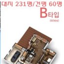 곽지주택
