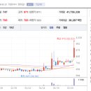 골든브릿지트레이딩