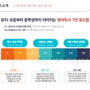 참빛박쌤영어학원 | 학원에서 참빛북클럽을 선택하는 이유