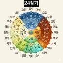 소서