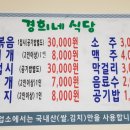 삼대한의원-조약국 이미지