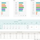 갈곡초등학교(병설) 이미지