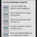 [단독] ‘태양광 빚투’했다가… 농민들 빚더미 이미지