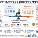 장애비용, 보이지 않는 불평등에 대한 사회의 응답 이미지