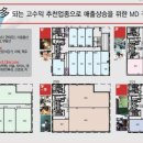 성진프라자 이미지