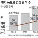 붐비네 이미지