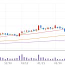 (주)네오티스 이미지