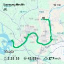 김시민대교 둔치 이미지