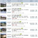 용두2리마을회관 이미지