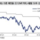 이평상회 티스토리