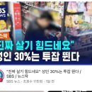 일상의 행복 | 소기업 노예 투잡 직장인 일상/일상의 행복을 잃어버린 요즘/파인뷰 x7700 내돈내산 후기