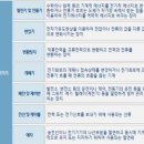 파워엔텍