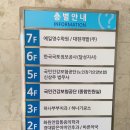 국민건강보험공단 달성지사 이미지