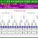 통진고등학교 이미지