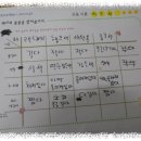 마장초교 이미지