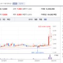 (주)삼보판지 이미지