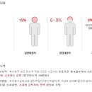 완주의료기 이미지