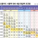 공제 이미지