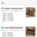 얼큰이맵닥 네이버블로그