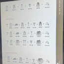 루쏘소 - 익산시 무왕로 1005-12 | 루쏘소