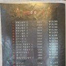 향설주랑 이미지