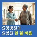 로하스동서울요양병원 이미지