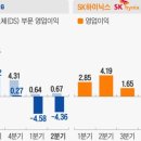 애플사랑