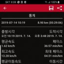 팔공산 둘레길 5구간 Daum카페