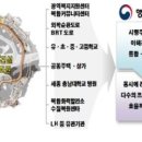 세종종합건설 이미지