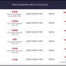 세이브맥스 티스토리