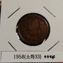 일본 주화 소개 : 10엔(10円) 이미지