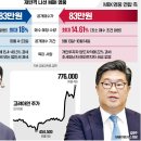 수세 이미지