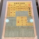 제6회 전통성년의례 행사 | 서울 실내 볼거리, 안국역 무료 전시로 찾은 국립민속박물관 상설전 &lt;한국인의 일생&gt;