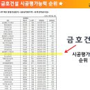 어울림마트 이미지