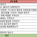 광원식당