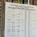 2026 상반기 한국도로교통공단 필기 시험 후기🚗(전공_경영)