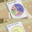 부일숯불갈비 이미지