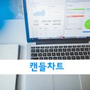 캔들나라 이미지