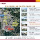 동탄호수약국 이미지