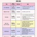 KNN 시어터 | 부산 뮤지컬 공연 어서오세요 휴남동 서점입니다 부산 KNN 시어터 관람후기