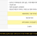 거제대로 이미지