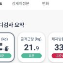 스마트짐 제주삼화점 이미지