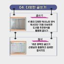 잠원리드인늘품독서논술