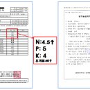 맥섬석지엠 이미지