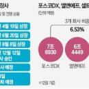 시장오빠