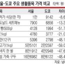 2023년 10월 5일 신문을 통해 알게 된 것들 이미지