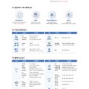강남베스트내과의원 네이버블로그
