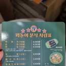 꾀돌이 분식 이미지