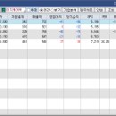 이지헬스케어 이미지
