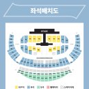 W-14 | 250913 세븐틴 콘서트 인천아시아드 W3구역 14열 시야 후기